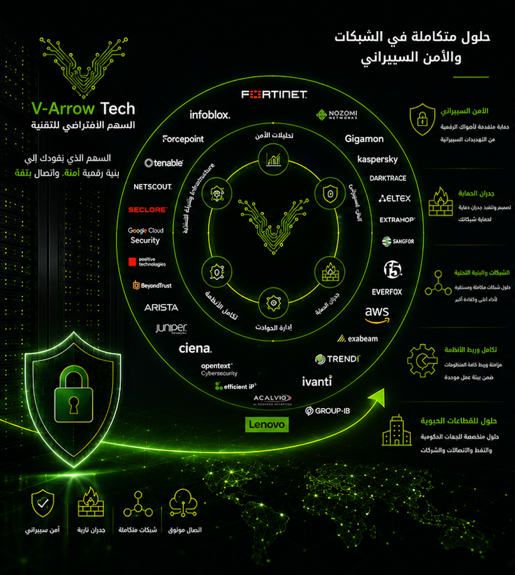 Our Services